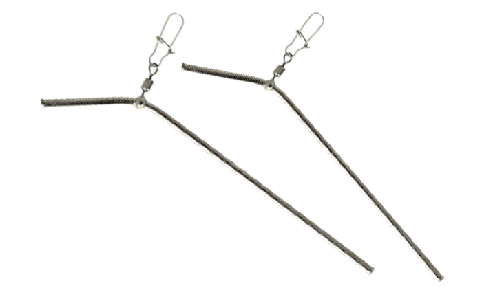 Протизакручувачі