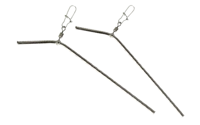 Протизакручувачі