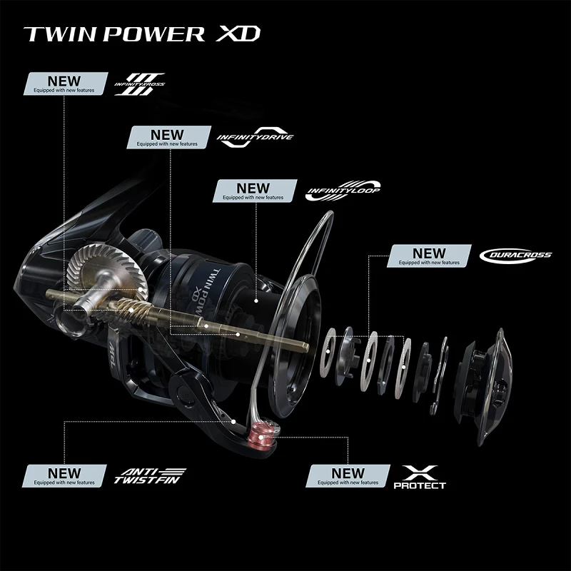 Котушка Shimano 25 Twin Power XD 4000PG 10+1BB - Фото №5