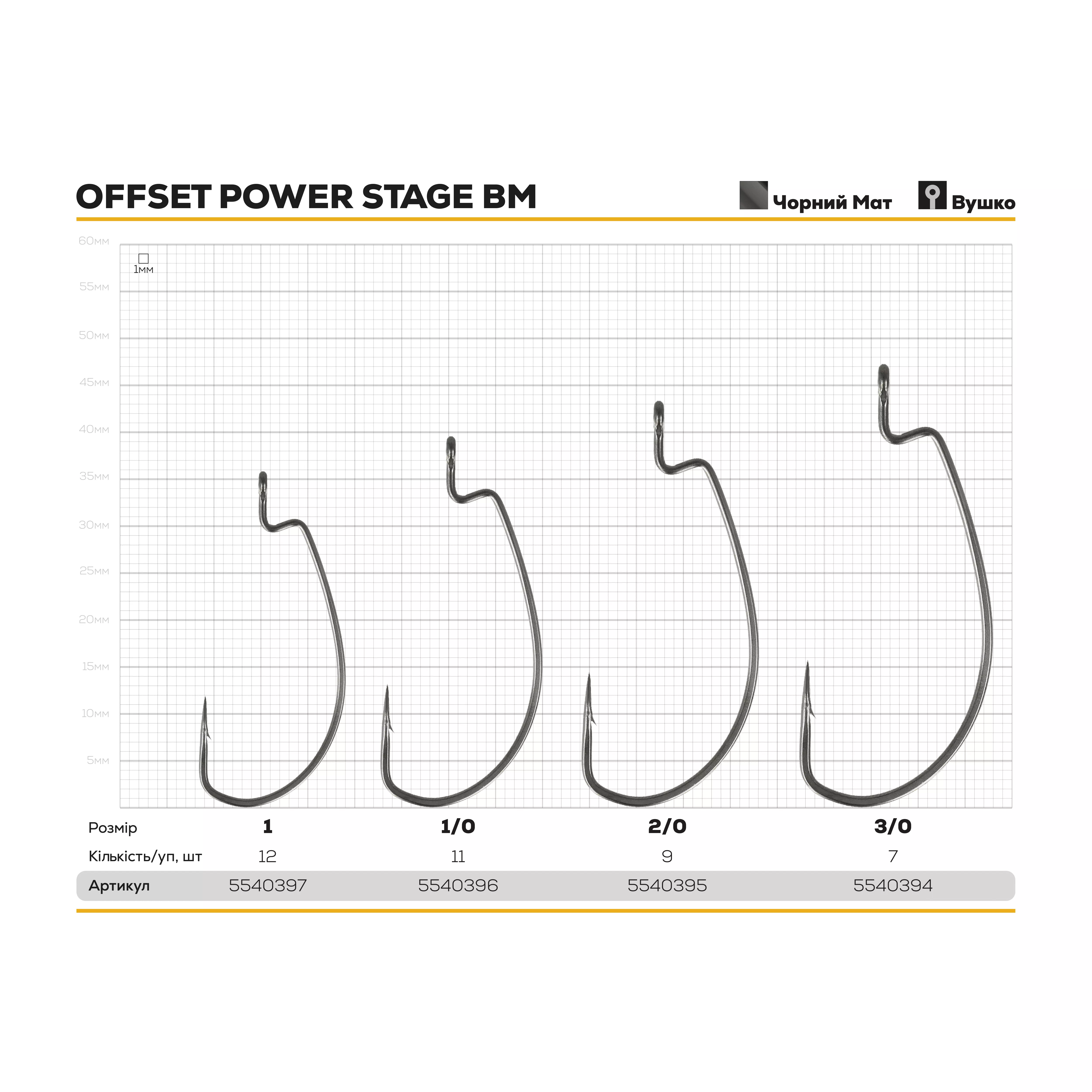 Гачок Hayabusa Offset Power Stage BM - Фото №1