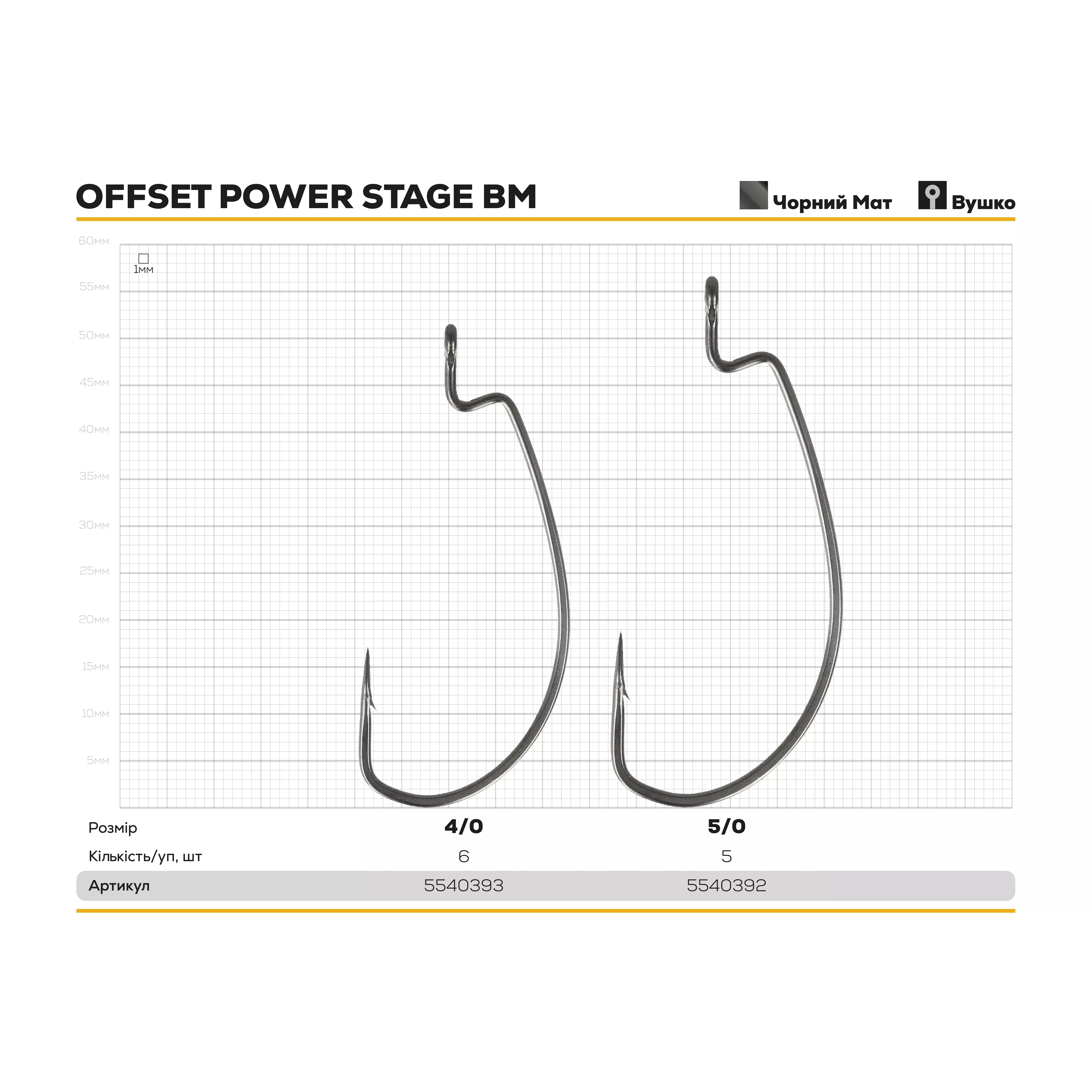 Гачок Hayabusa Offset Power Stage BM - Фото №2