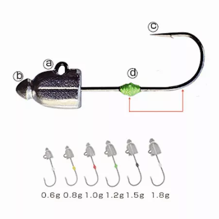 Джиг-головка Owner JH-84 - Фото №1