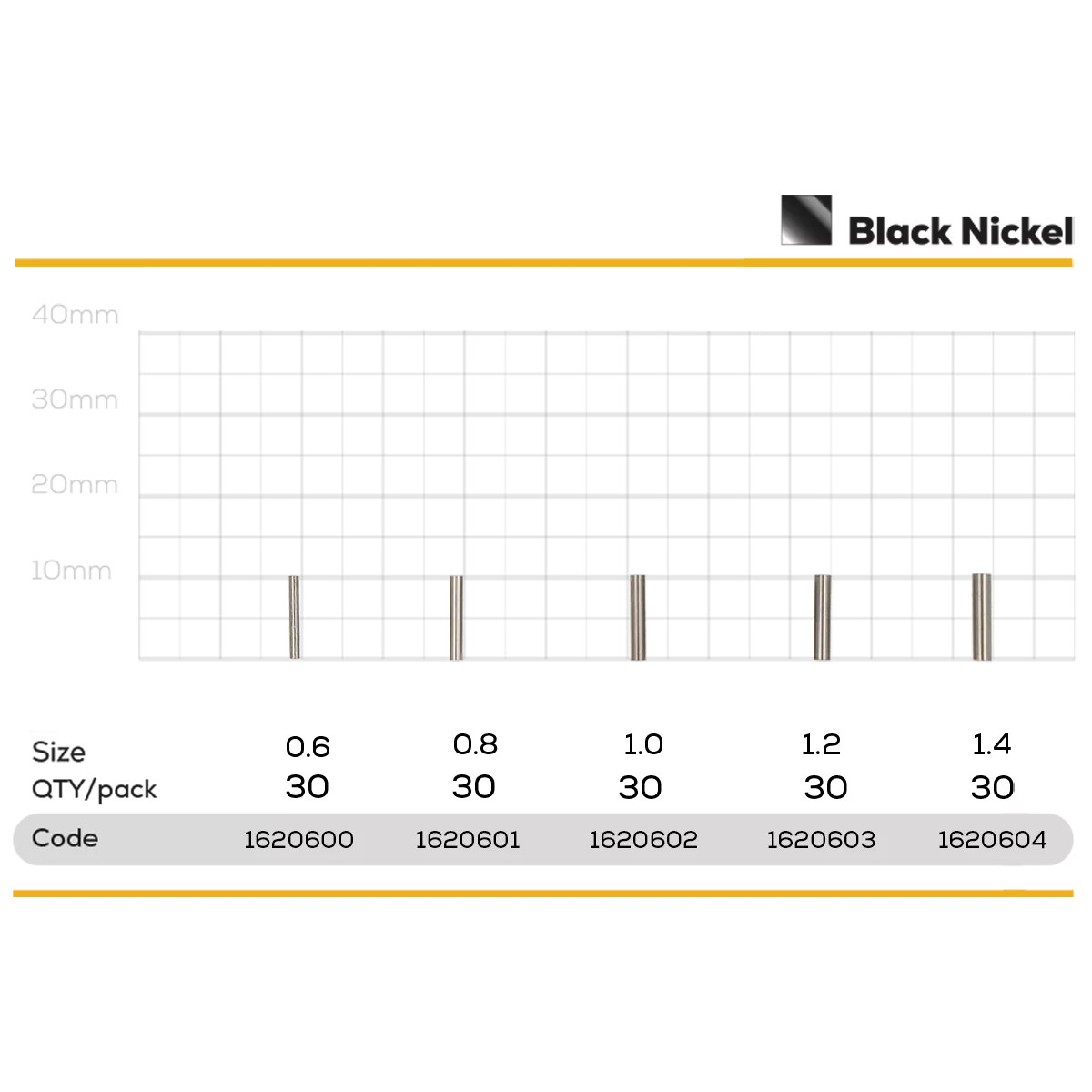 Трубка обтискна GC 1060BN - Фото №1