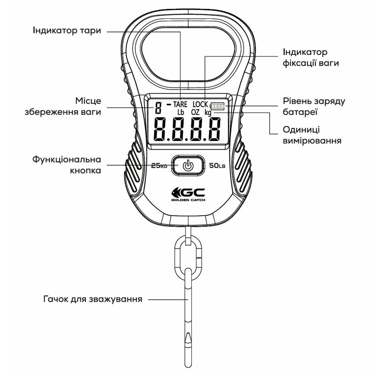 Ваги GC Mini Digital Scale 25кг - Фото №2