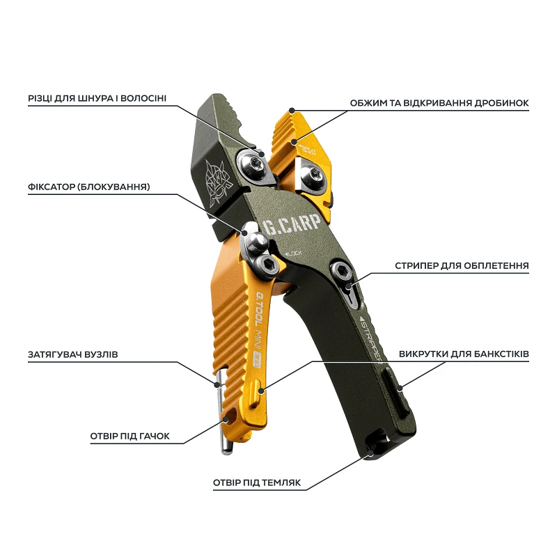 Мультитул GC G.Carp G.Tool Mini 360 - Фото №2