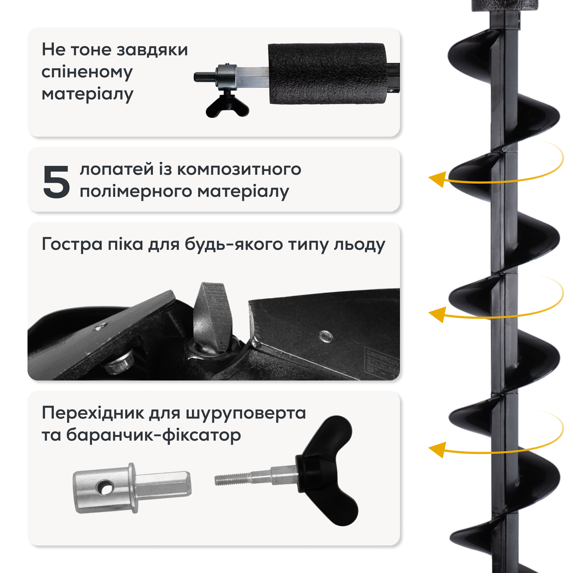 Шнек ледобура GC N-Ice Long 150мм (под шуруповерт) 2 головы - Фото №4
