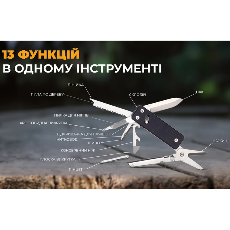 Міні мультитул Roxon KS2E чорний - Фото №7