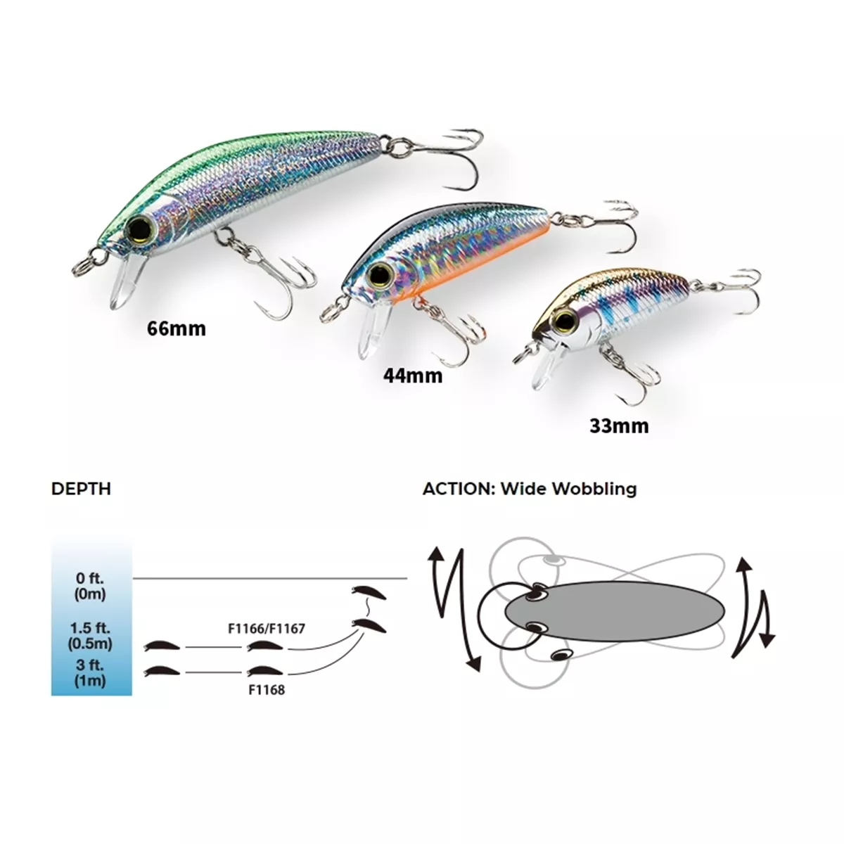Воблер Yo-Zuri F1166 L-Minnow 33S - Фото №1
