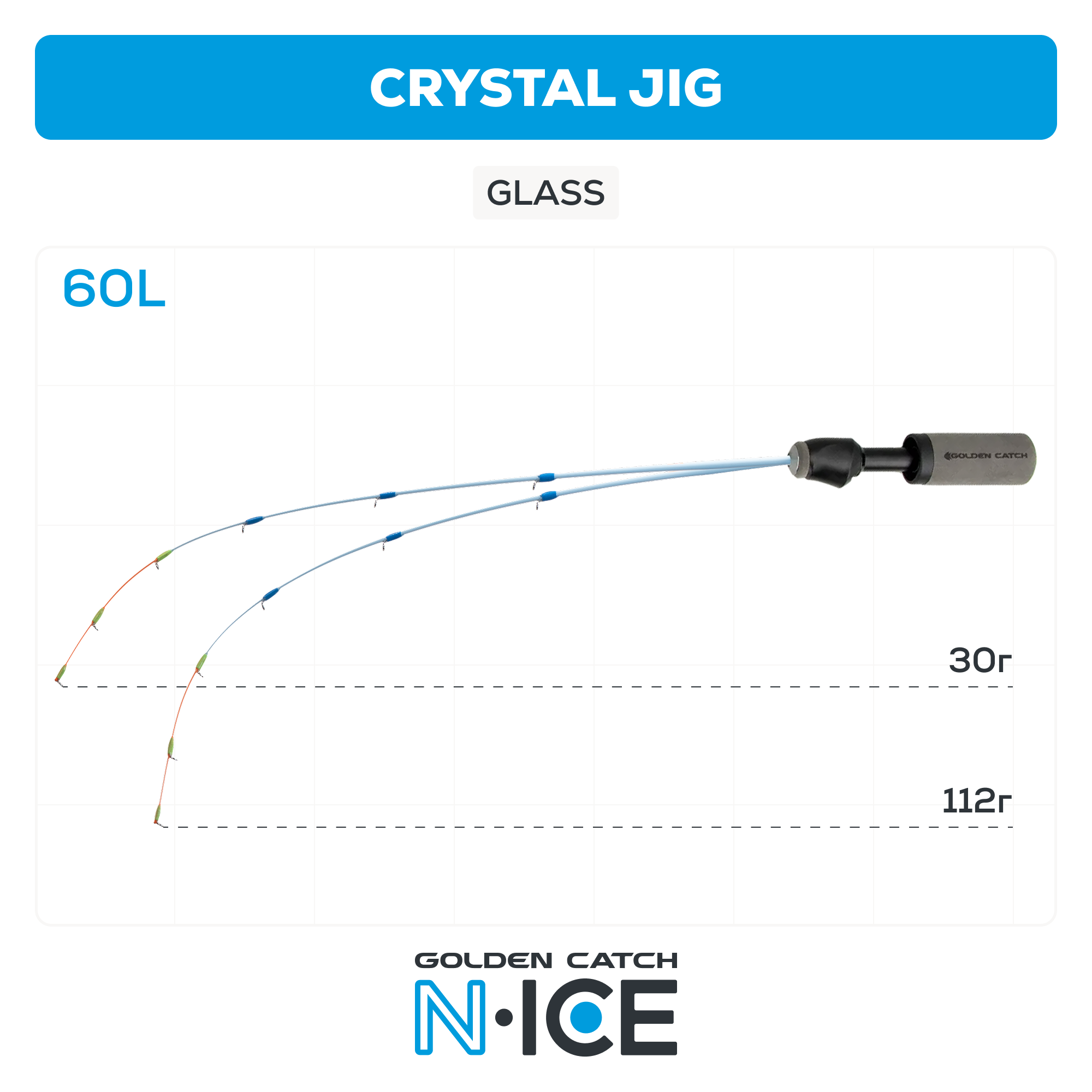 Вудка зимова GC N-Ice Crystal Jig 60L Glass - Фото №6