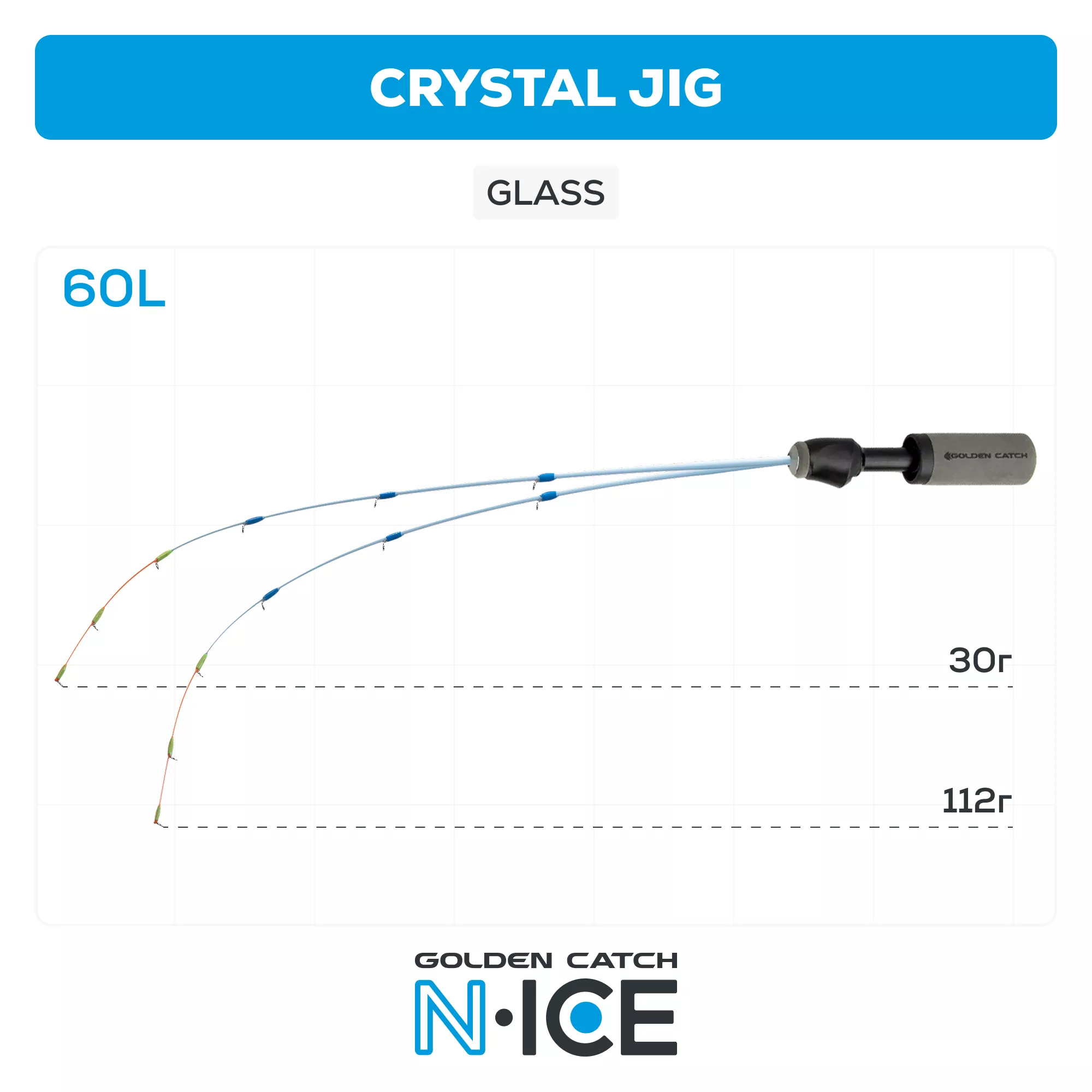 Удочка зимняя GC N-Ice Crystal Jig 60L Glass - Фото №6