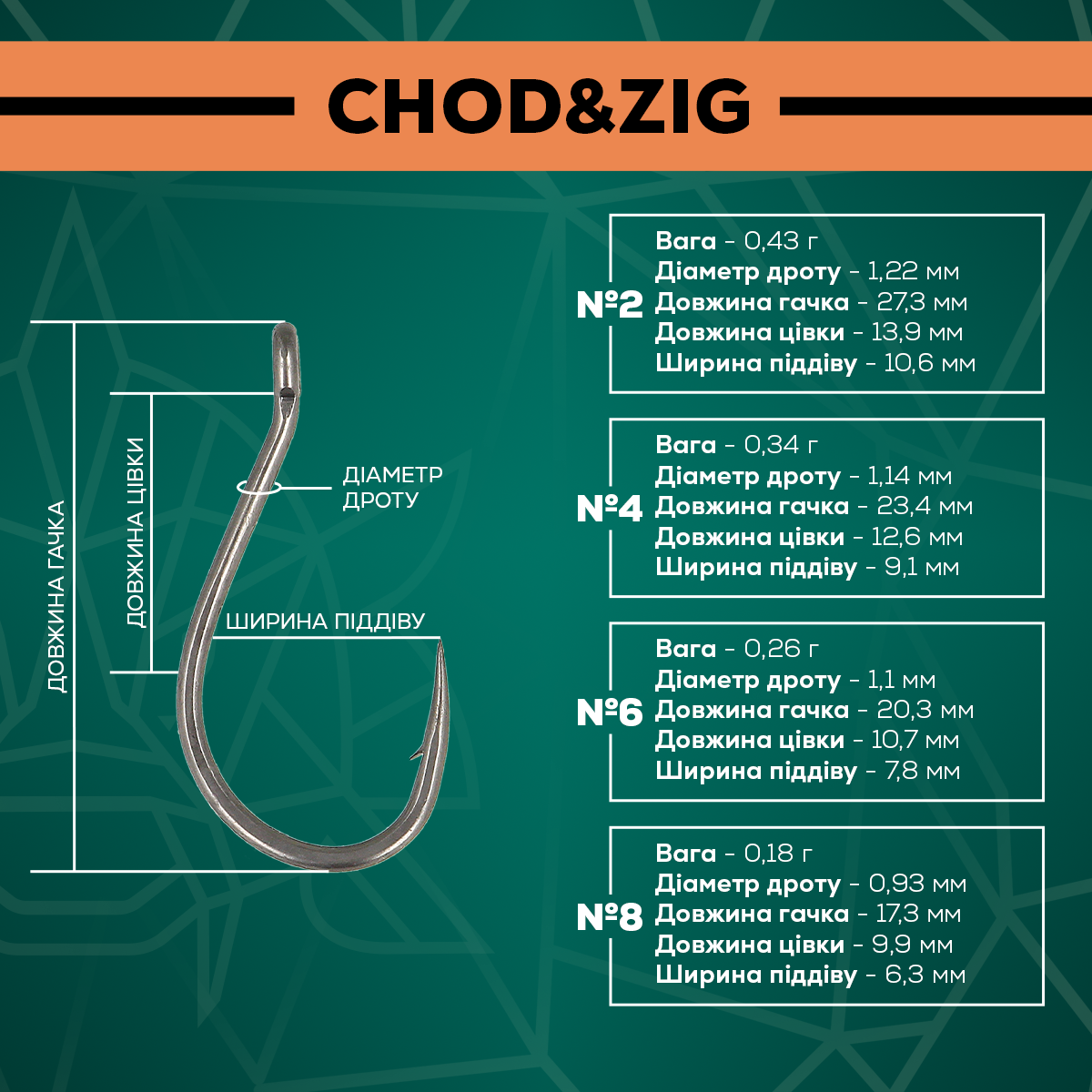 Крючок GC G.Carp Chod & Zig TF - Фото №3