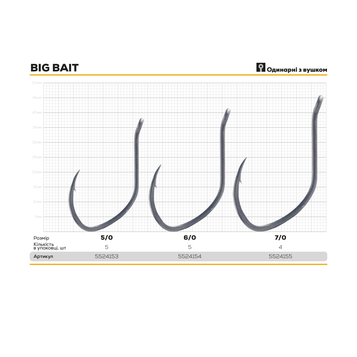 Крючок BKK Big Bait - Фото №2