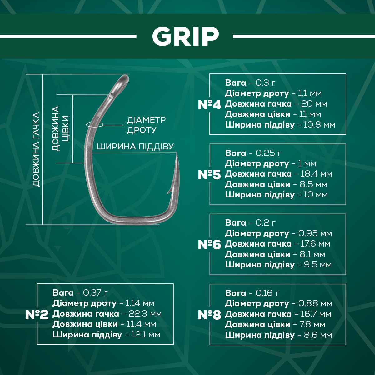 Гачок GC G.Carp Grip TF - Фото №3