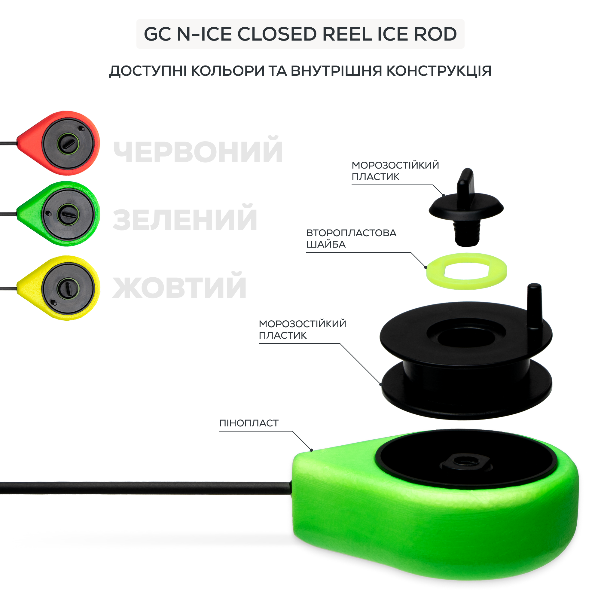 Вудка зимова GC N-Ice Closed Reel Ice Rod - Фото №4