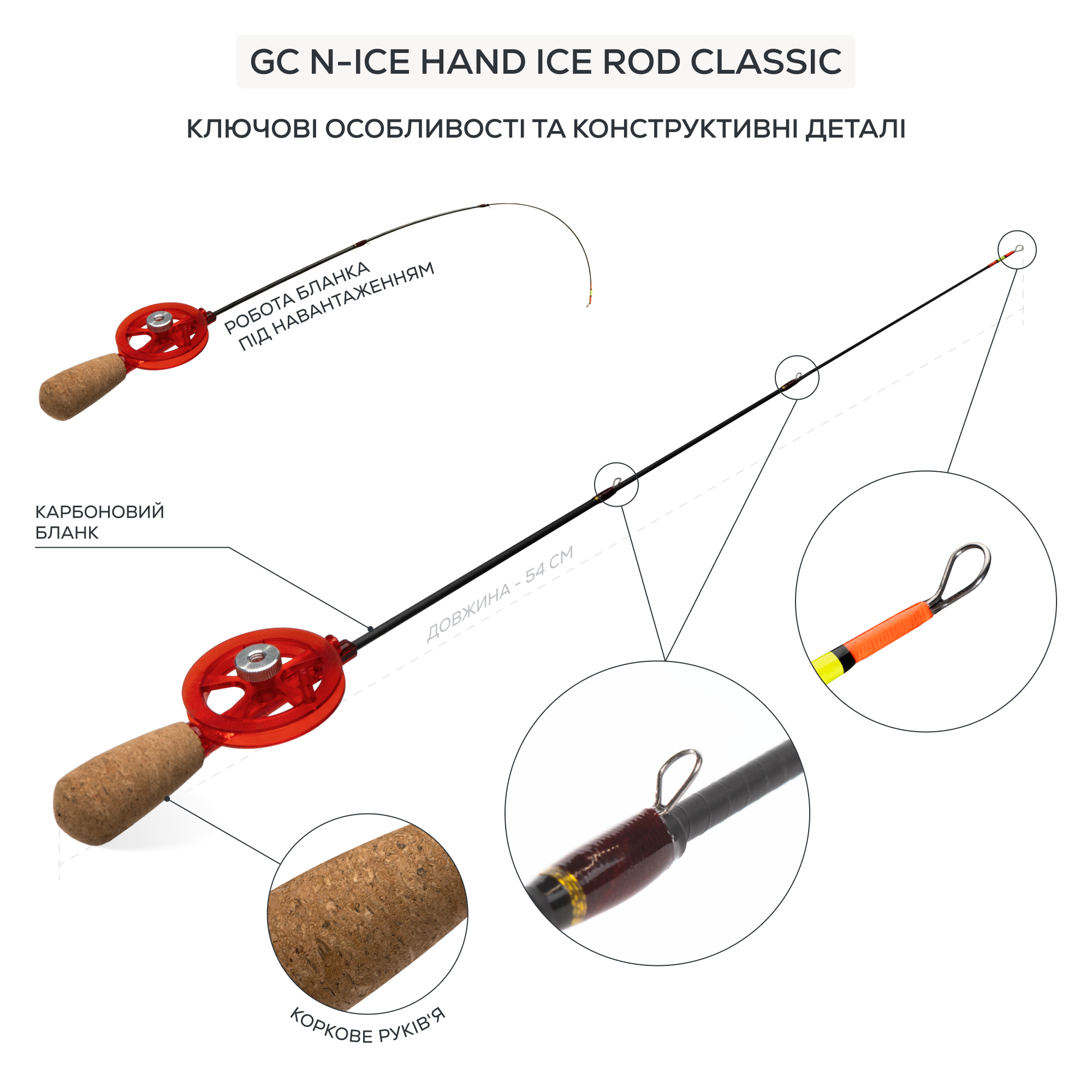 Вудка зимова GC N-Ice Open Reel Ice Rod Tele - Фото №3