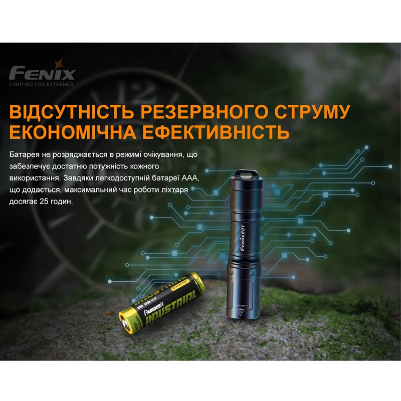 Фонарь Fenix E01 V2.0 черный - Фото №8