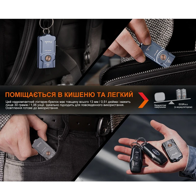 Ліхтар наключний Fenix E03R V2.0 сірий - Фото №4