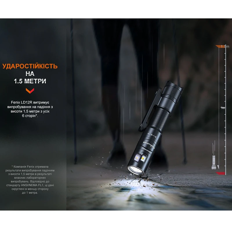 Фонарь Fenix ​​LD12R - Фото №4