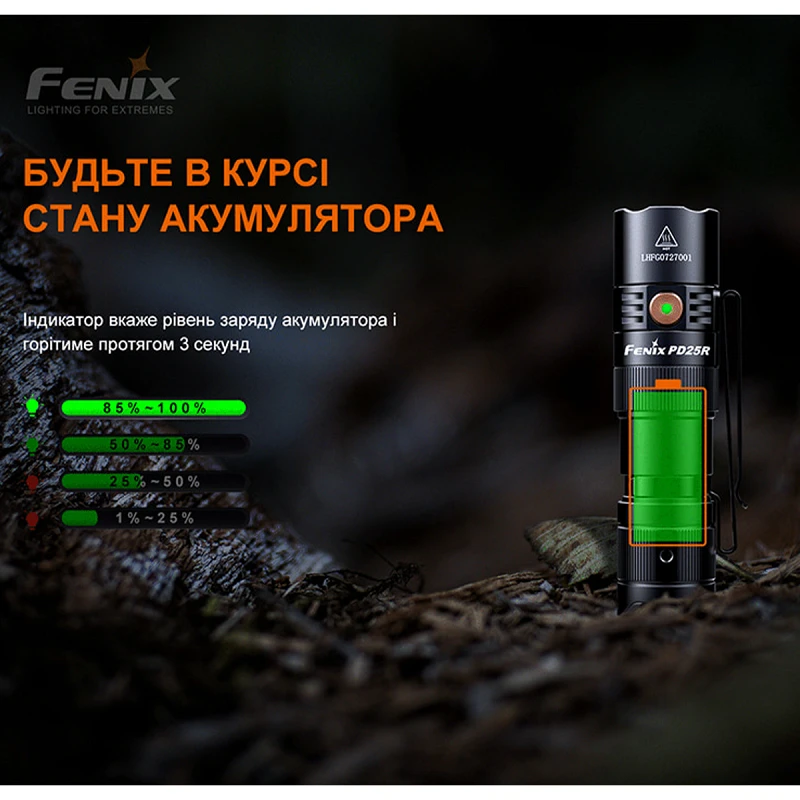 Фонарь Fenix PD25R - Фото №5