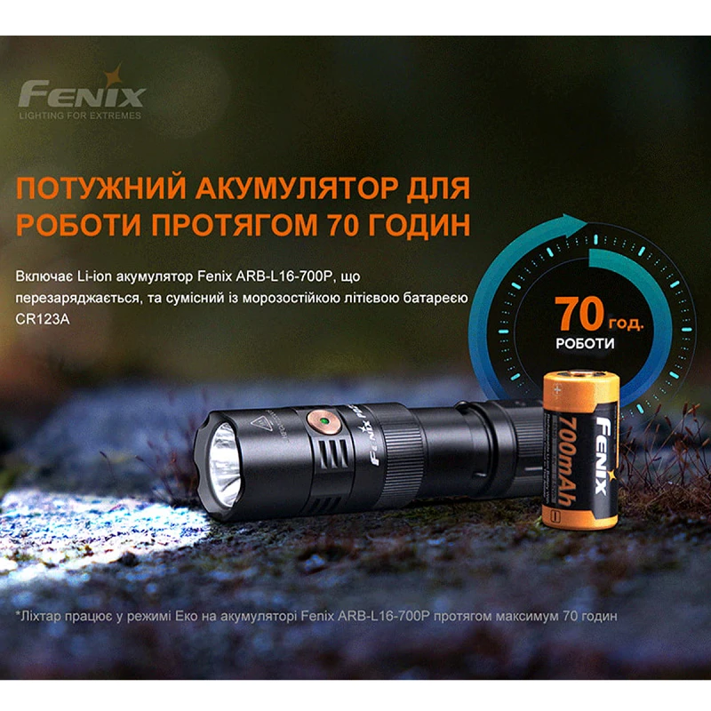 Фонарь Fenix PD25R - Фото №13