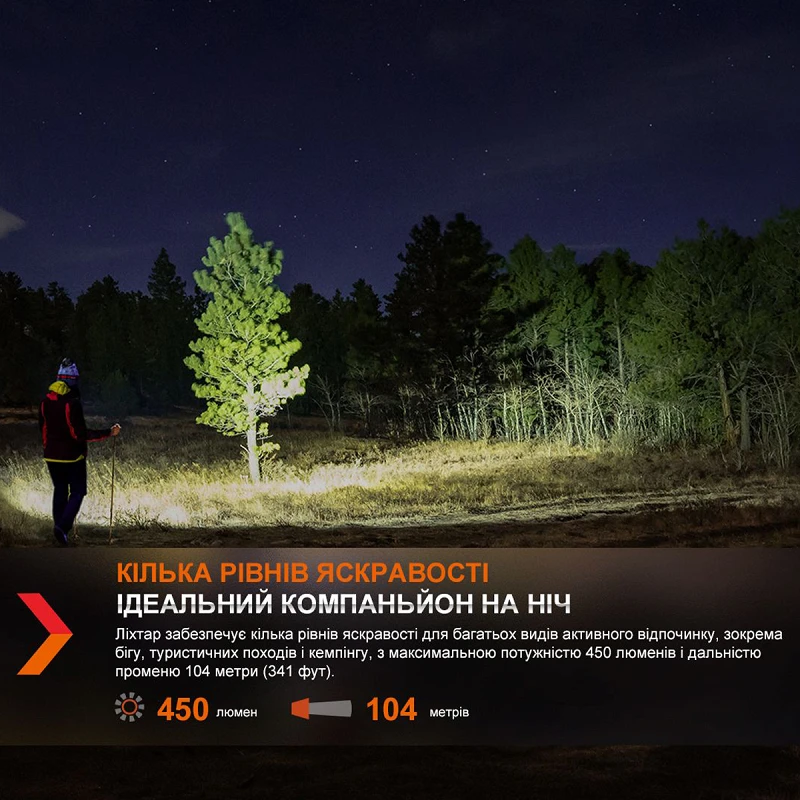 Фонарь налобный Fenix HL16 AAA черный - Фото №5