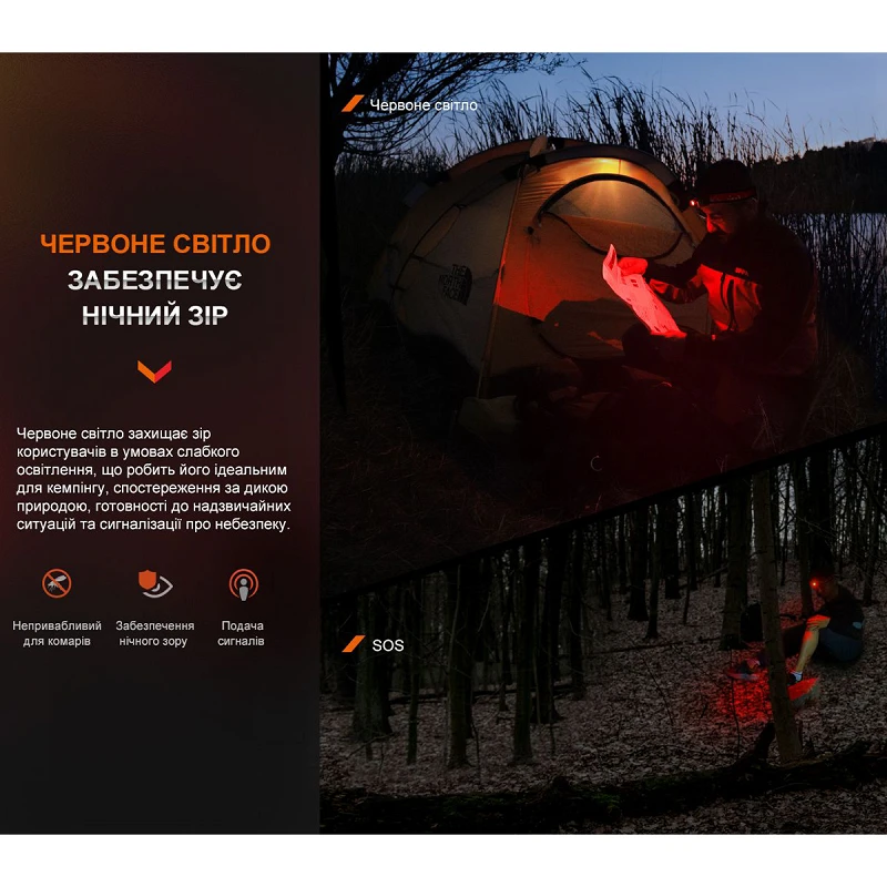 Фонарь налобный Fenix HL16 AAA черный - Фото №6
