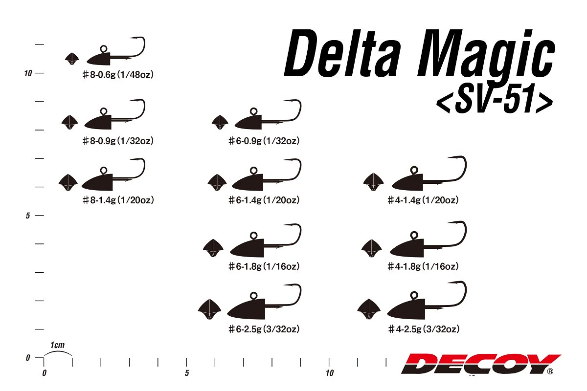 Джиг-головка Decoy Delta Magic SV-51 - Фото №2