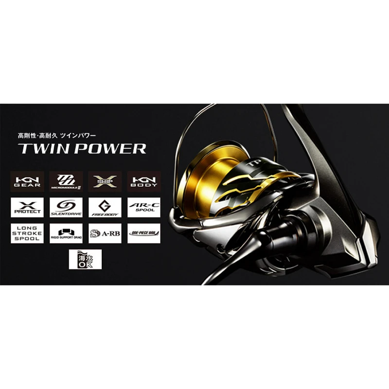 Котушка спінінгова Shimano 20 Twin Power - Фото №2