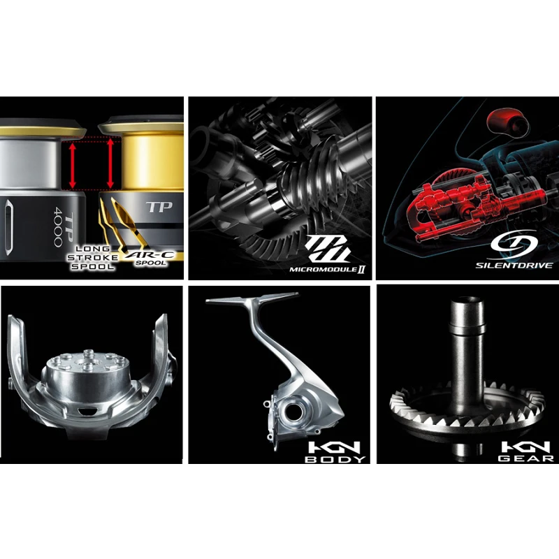 Котушка спінінгова Shimano 20 Twin Power - Фото №3