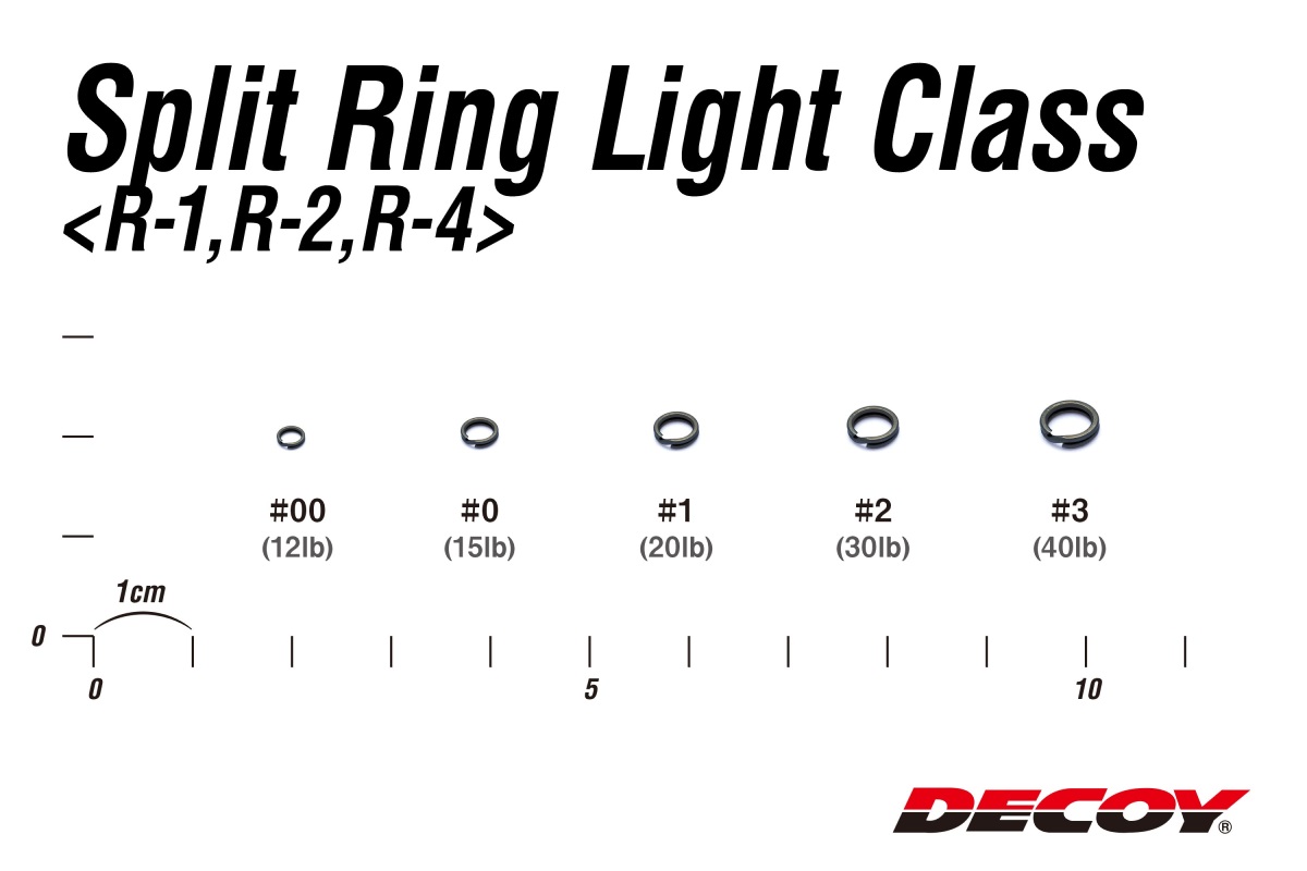 Заводне кільце Decoy Split Light R-1 Mat Black - Фото №2