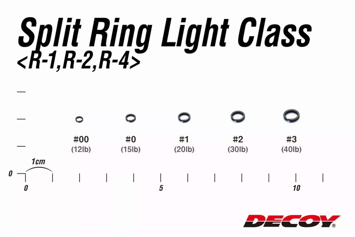 Заводное кольцо Decoy Split Light R-1 Mat Black - Фото №2