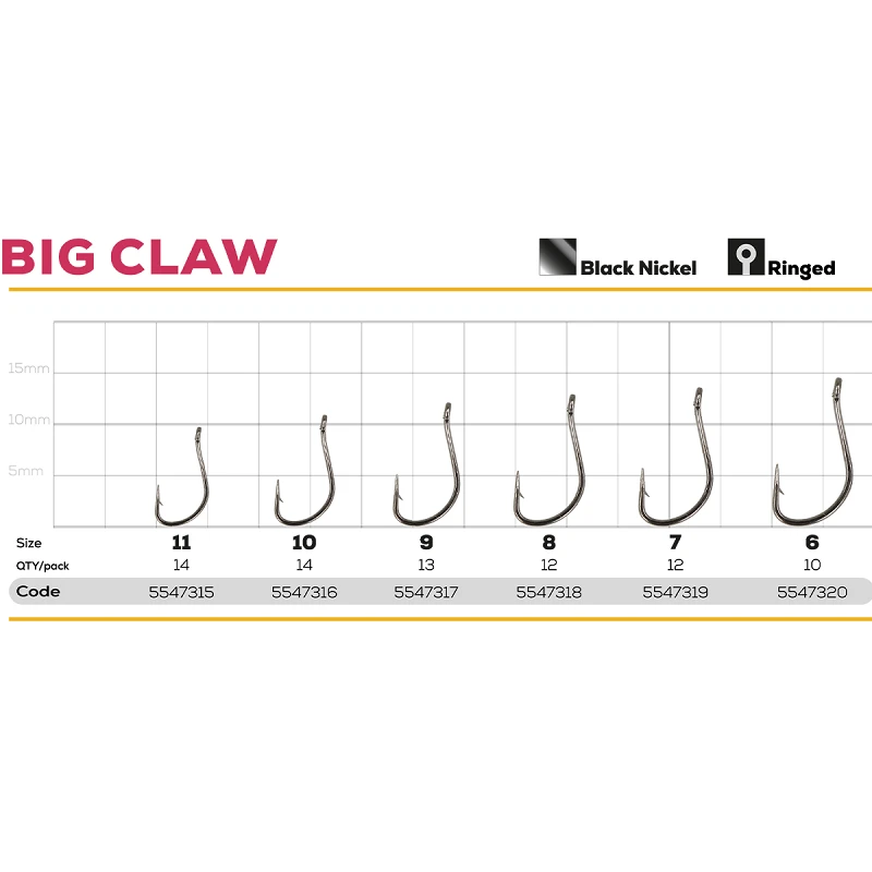 Крючок GC Big Claw - Фото №1