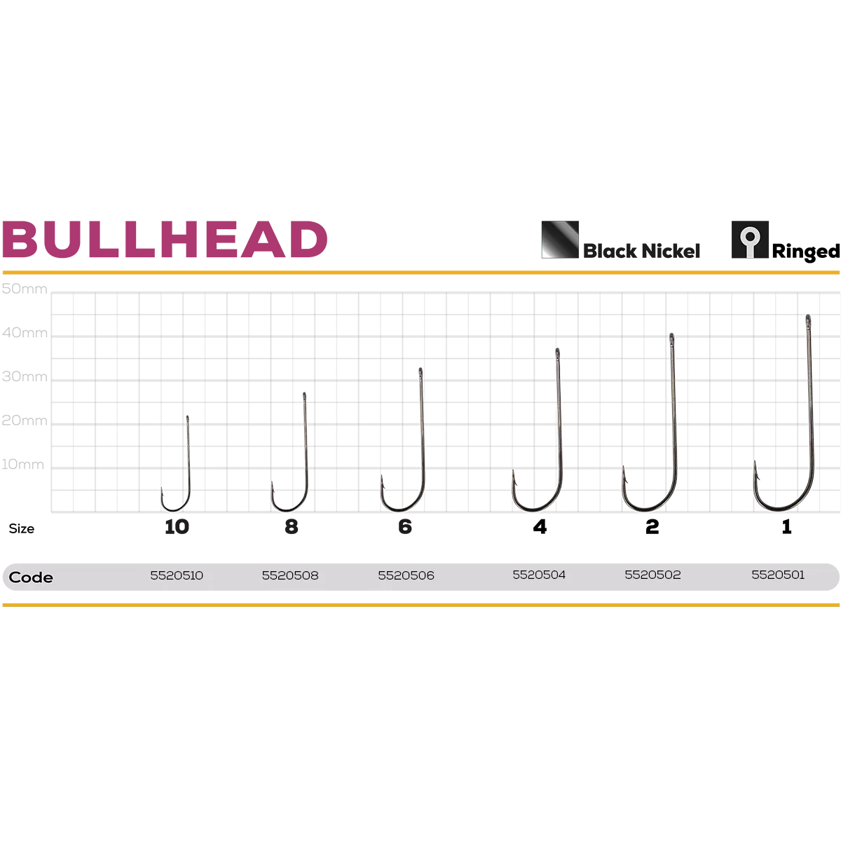 Крючок GC Bullhead - Фото №1