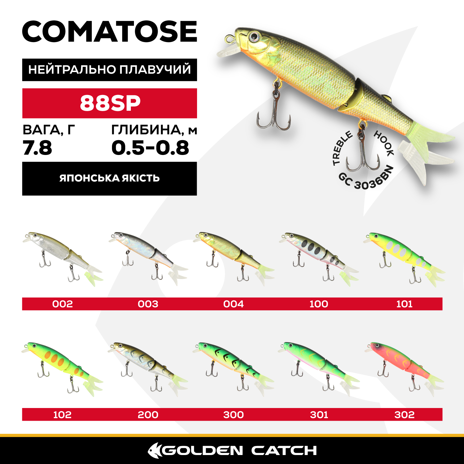Воблер GC Comatose Minnow 88SP - Фото №1