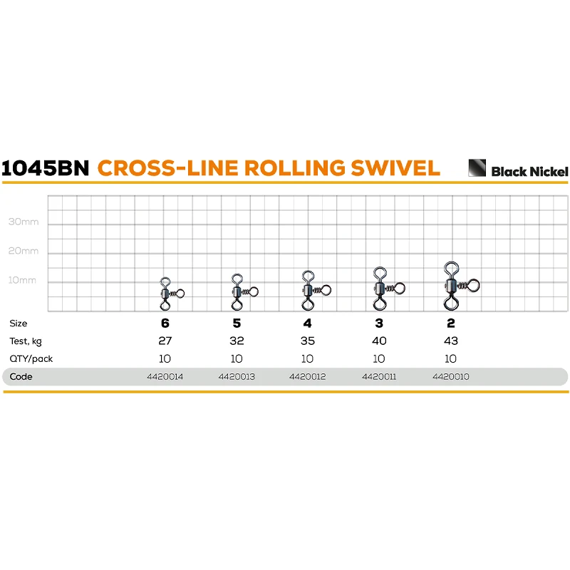 Вертлюг GC Cross-Line Rolling Swivel 1045BN (10шт) - Фото №1