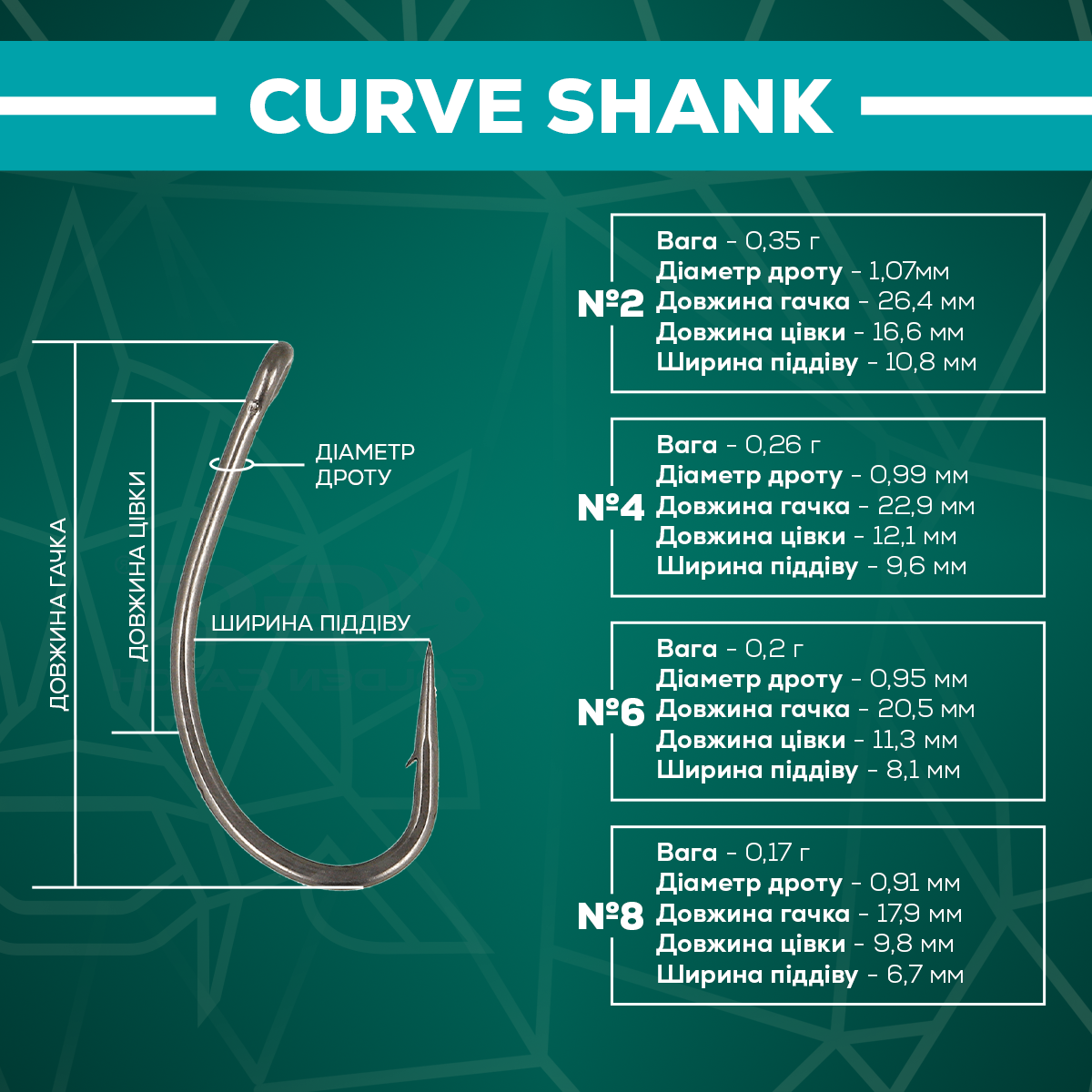 Крючок GC G.Carp Curve Shank TF - Фото №3