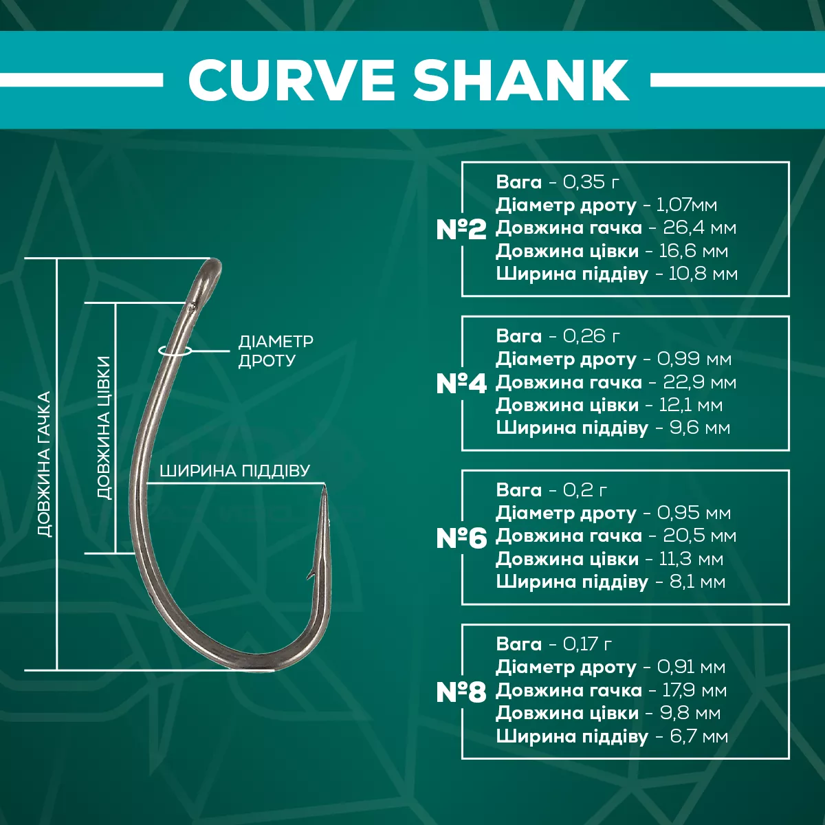 Крючок GC G.Carp Curve Shank TF - Фото №3