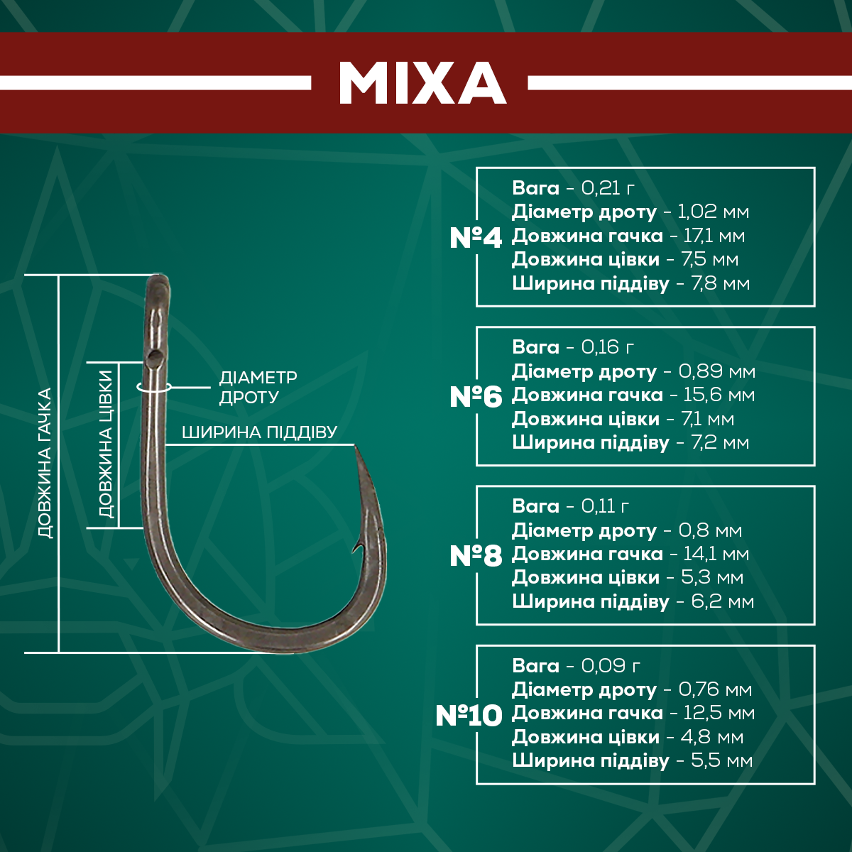Крючок GC G.Carp Mixa TF - Фото №3