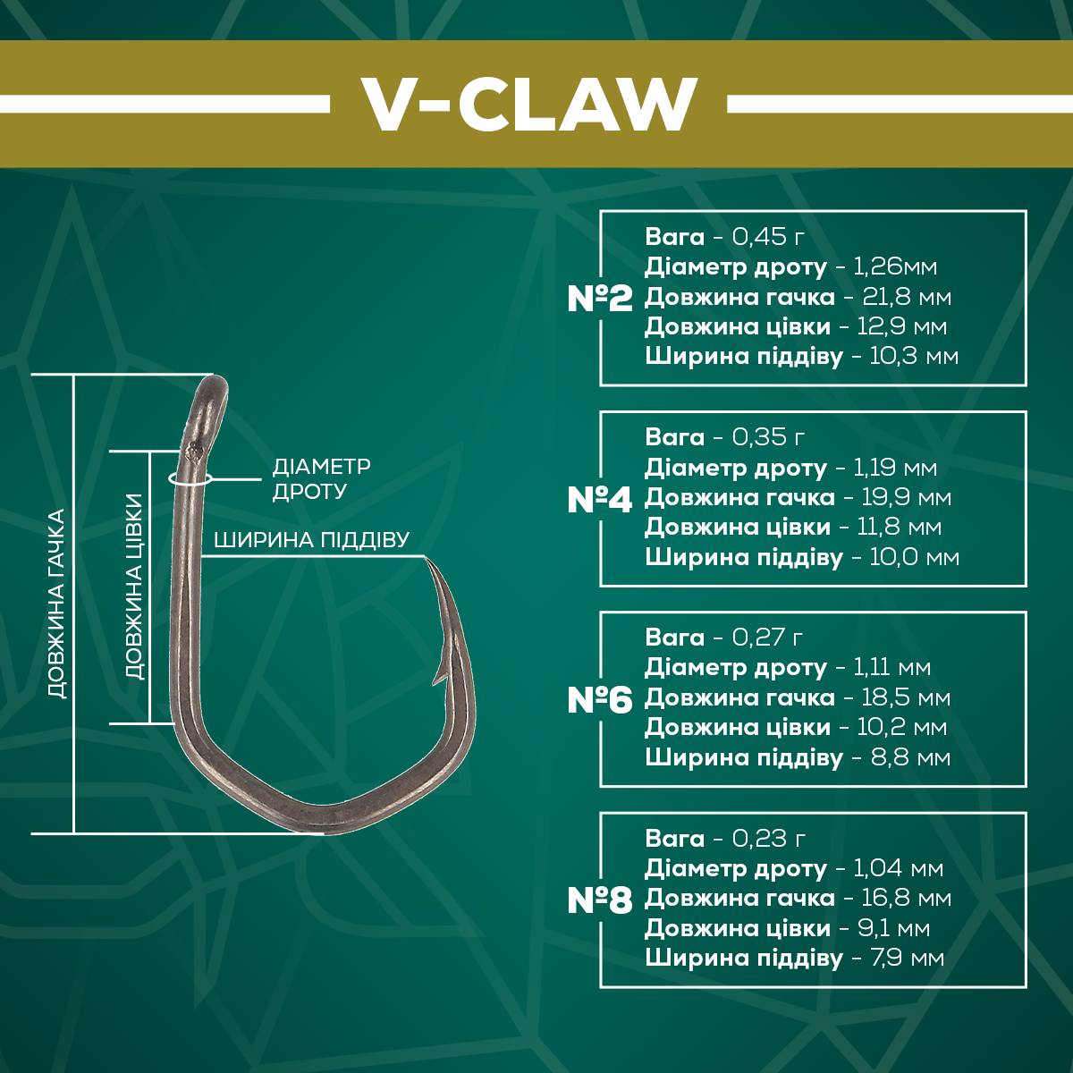 Гачок GC G.Carp V-Claw TF - Фото №3