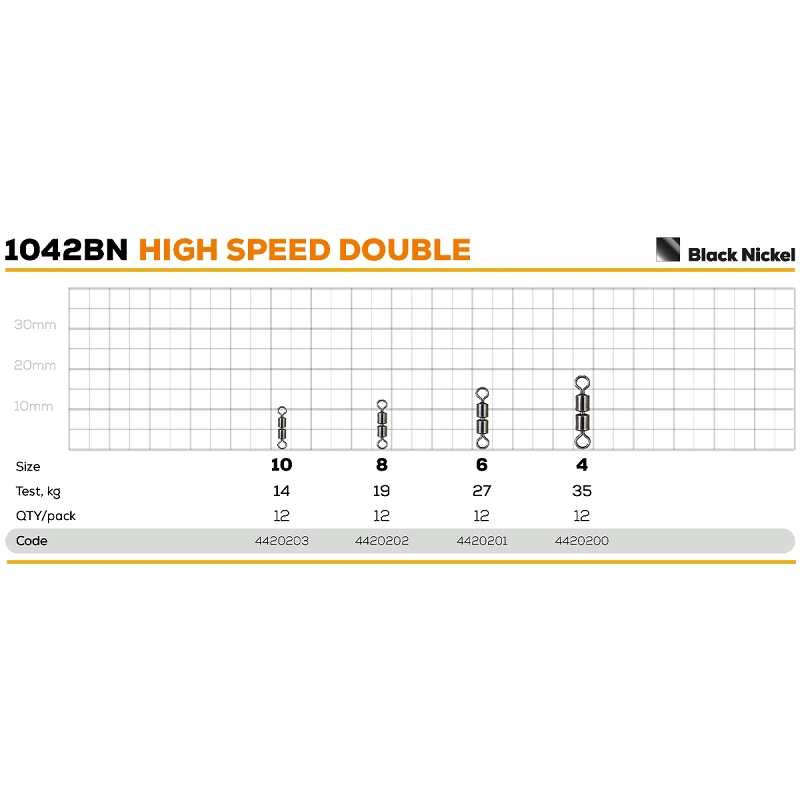 Вертлюг GC High Speed Double 1042BN (12шт) - Фото №1