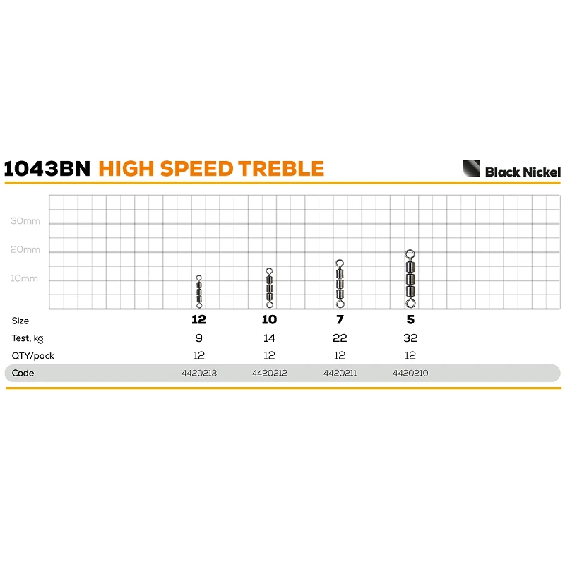 Вертлюг GC High Speed Treble 1043BN (12шт) - Фото №1