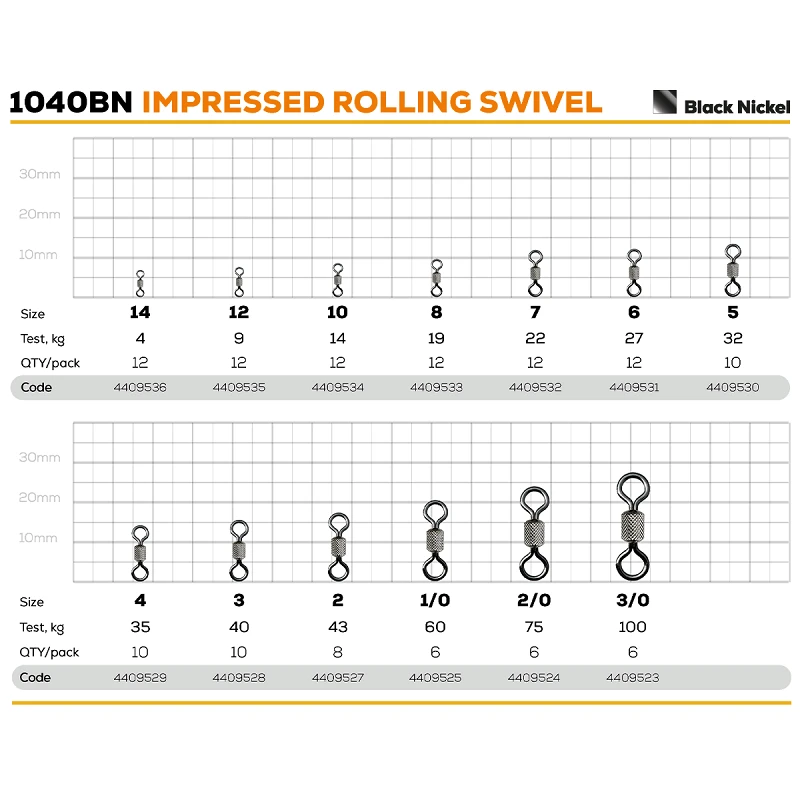 Вертлюг GC Impressed Rolling Swivel 1040BN - Фото №1