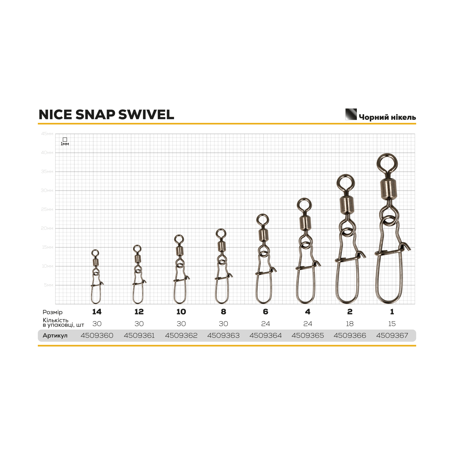 Застежка американка с вертлюгом GC Nice Snap Swivel BN эконом-пакет - Фото №2
