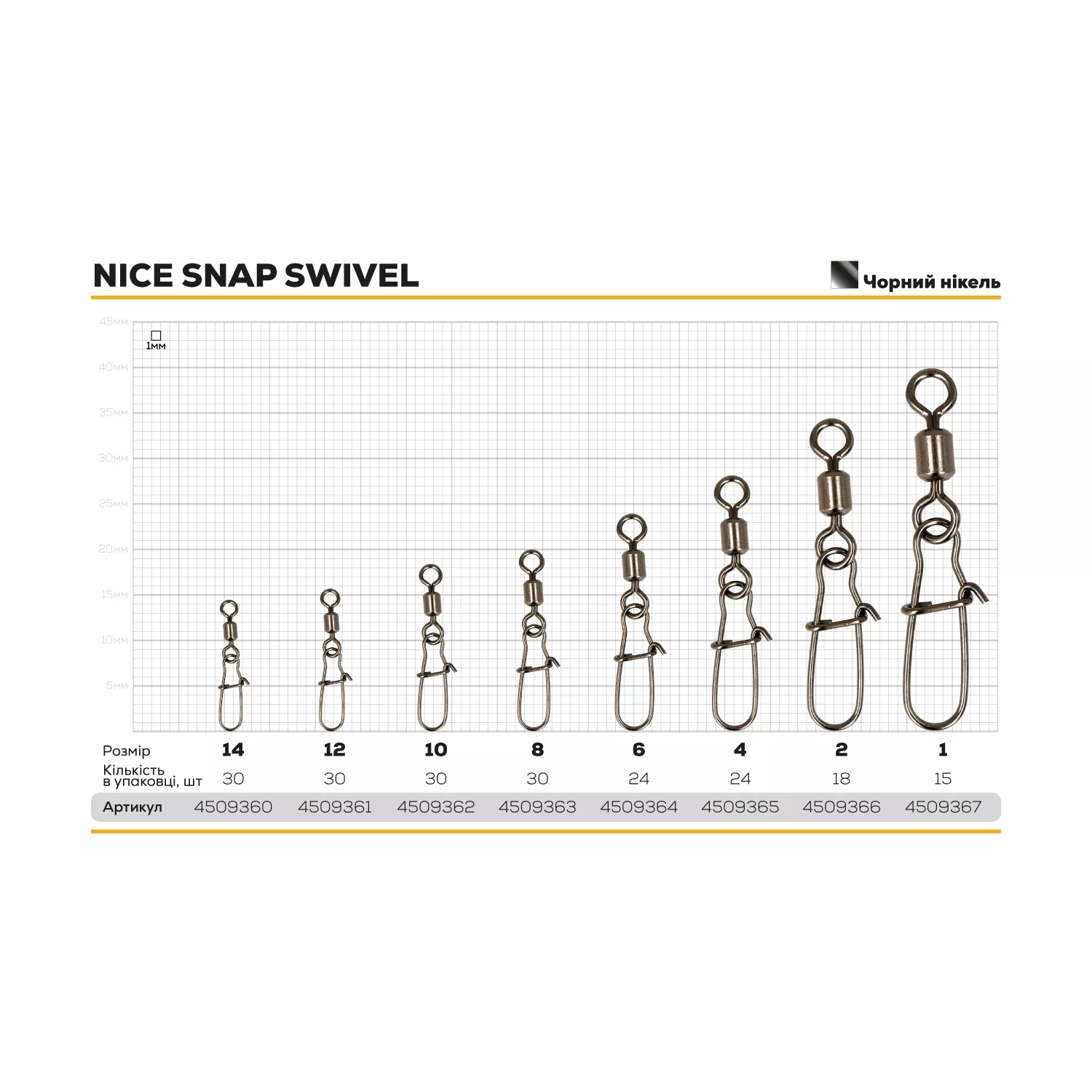 Застежка американка с вертлюгом GC Nice Snap Swivel BN эконом-пакет - Фото №2