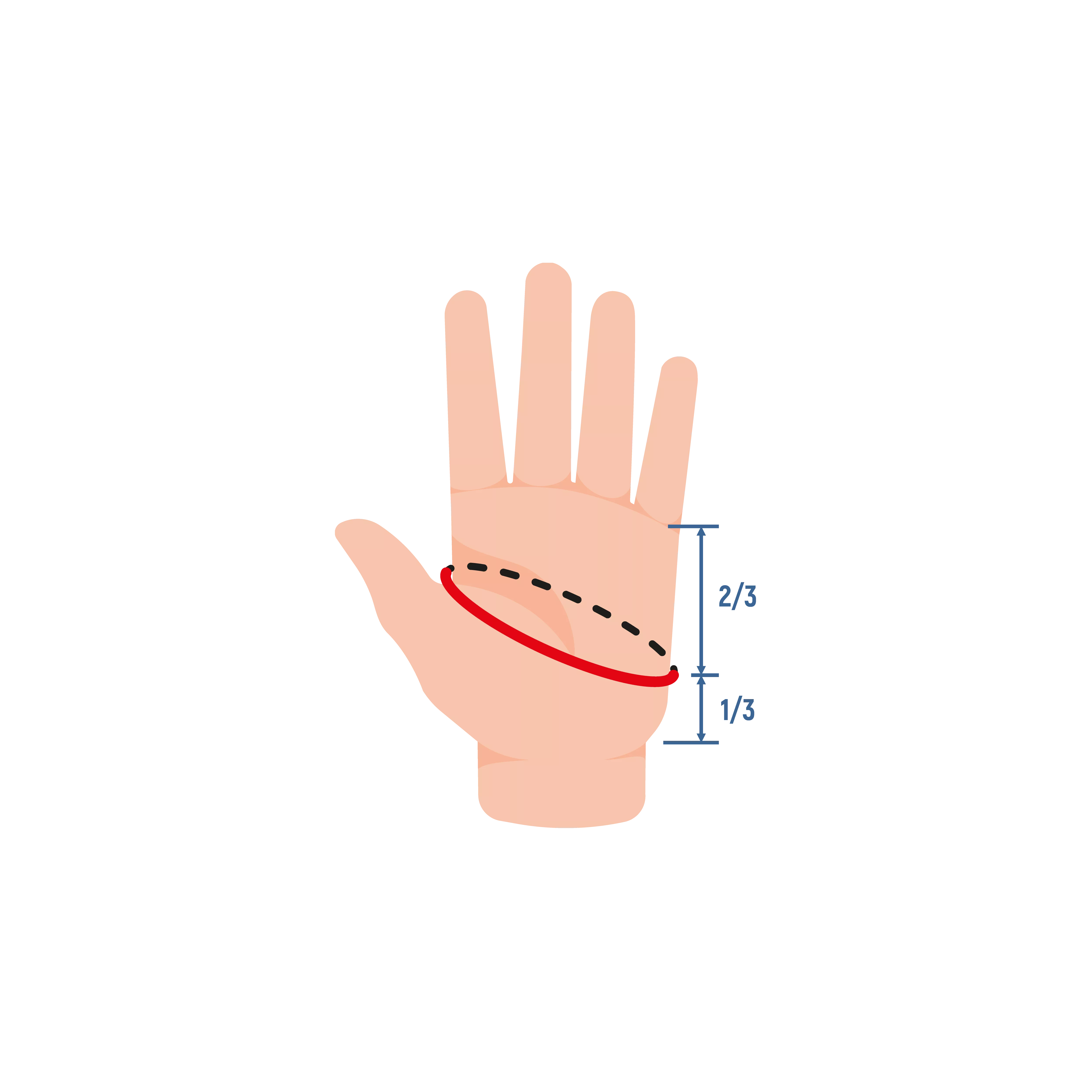 Рукавички GC SunGlove 5 Cut PN-101 - Фото №1