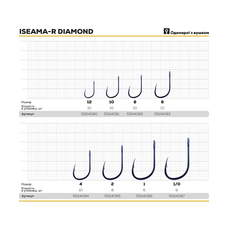 Гачок BKK Iseama-R Diamond - Фото №1