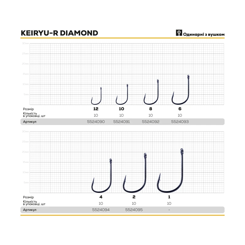Гачок BKK Keiryu-R Diamond - Фото №1