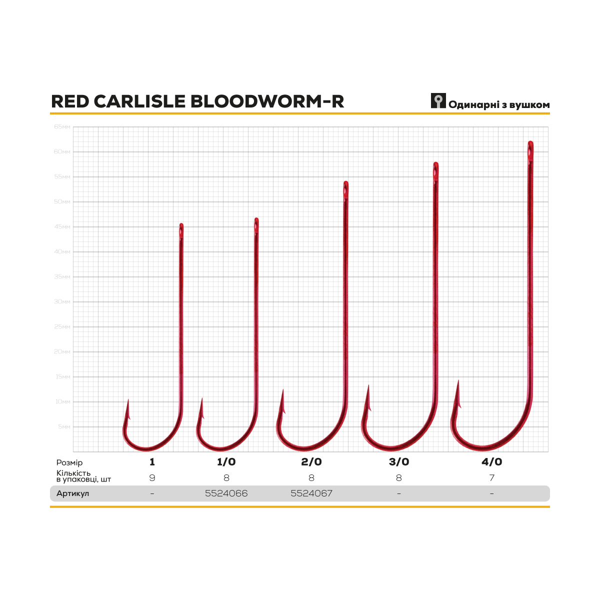 Крючок BKK Red Carlisle Bloodworm-R - Фото №2