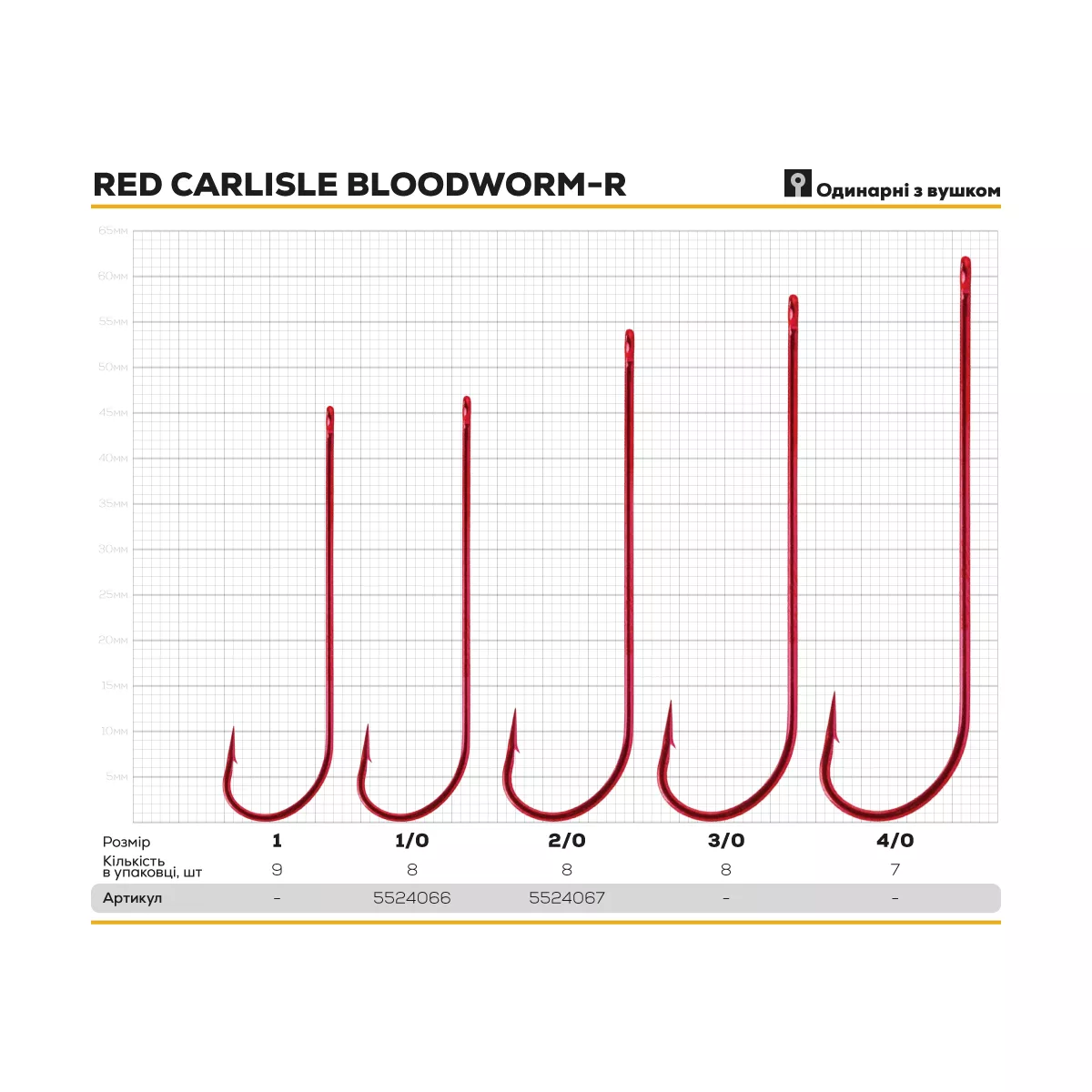 Крючок BKK Red Carlisle Bloodworm-R - Фото №2