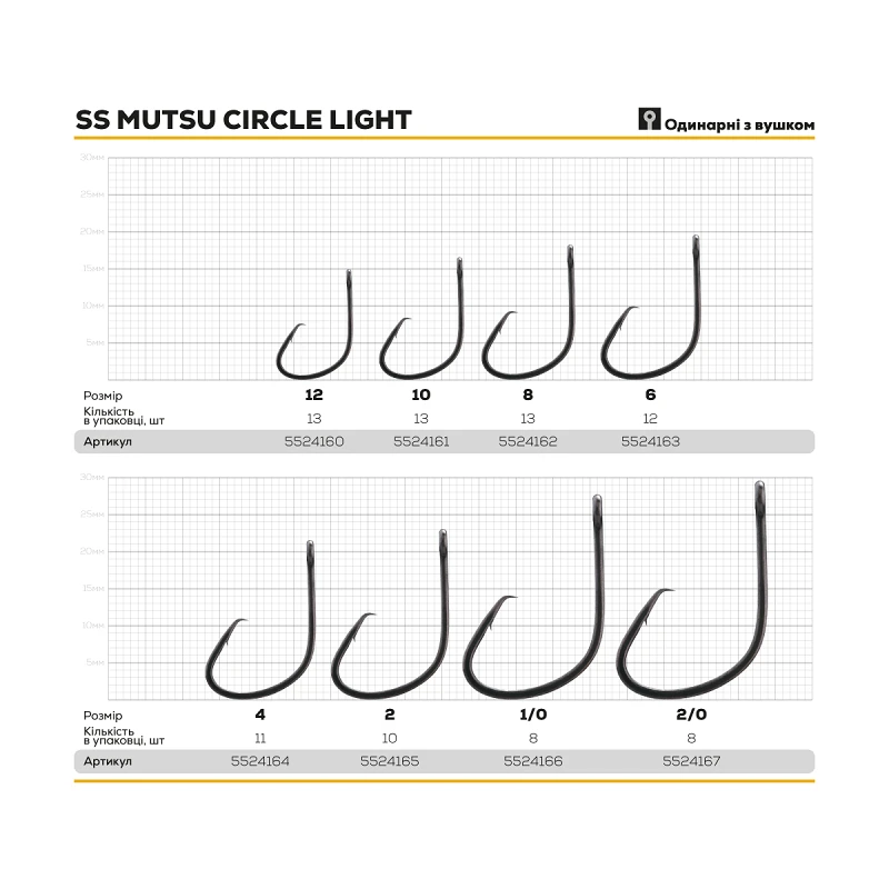 Гачок BKK SS Mutsu Circle Light - Фото №1